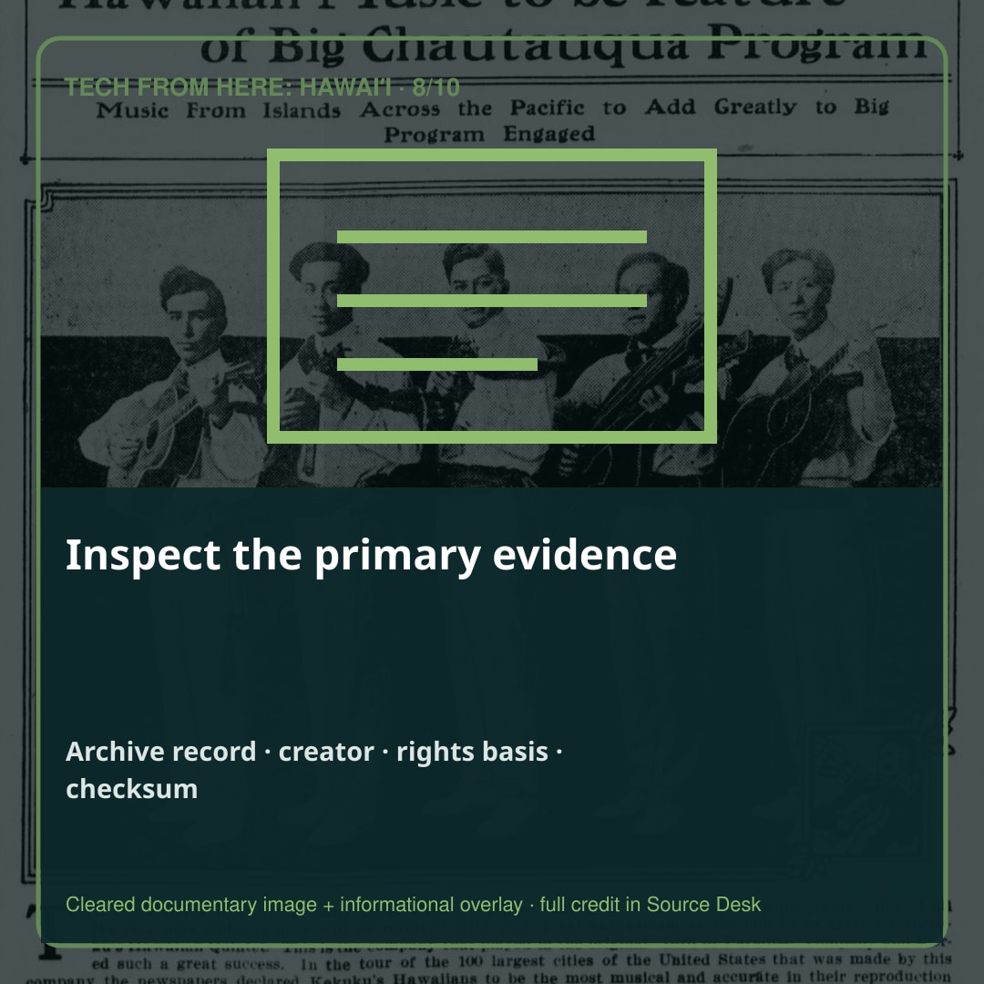 Inspect the primary evidence. The originating archive, creator, rights basis, caption, and file checksum are preserved in the Visual Source Desk.