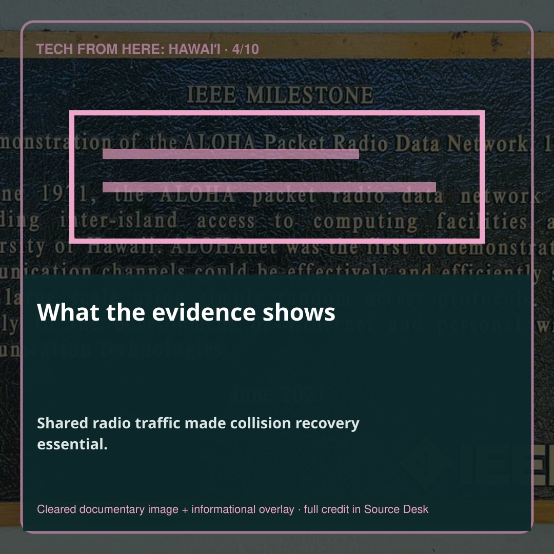 What the record shows. Interactive computer traffic was also bursty.