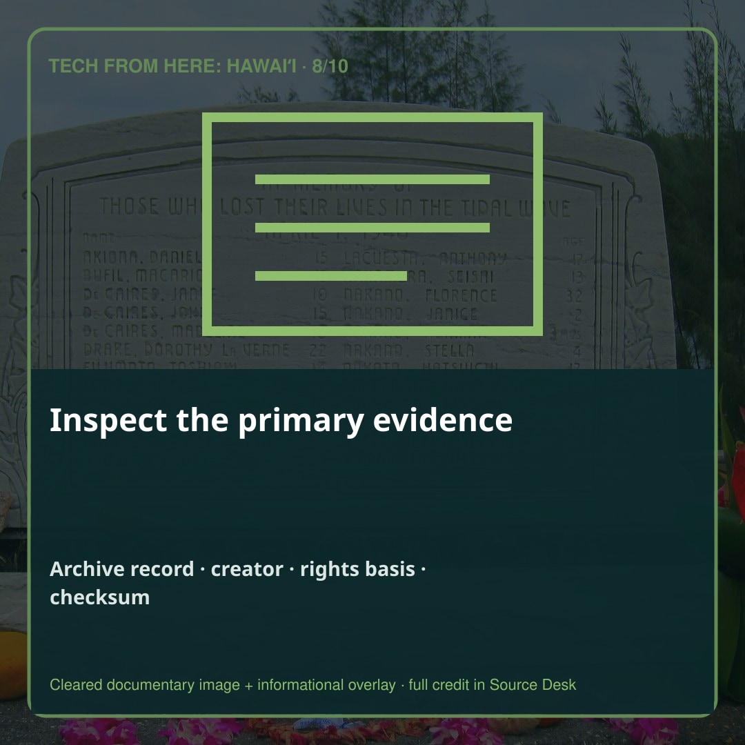 Inspect the primary evidence. The originating archive, creator, rights basis, caption, and file checksum are preserved in the Visual Source Desk.