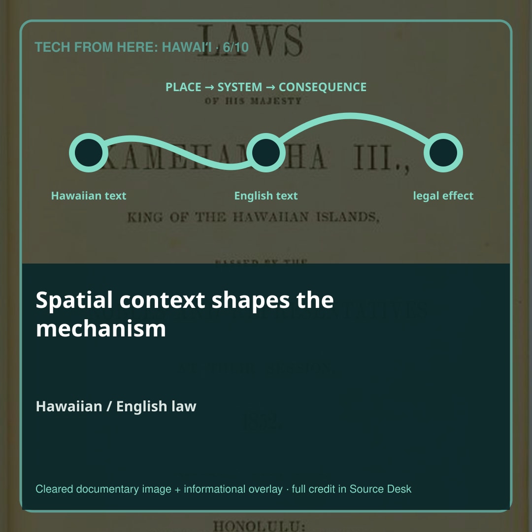 Place is part of the mechanism. Where wording was obscure or the contradiction slight, the Hawaiian and English could be used to help explain one another.