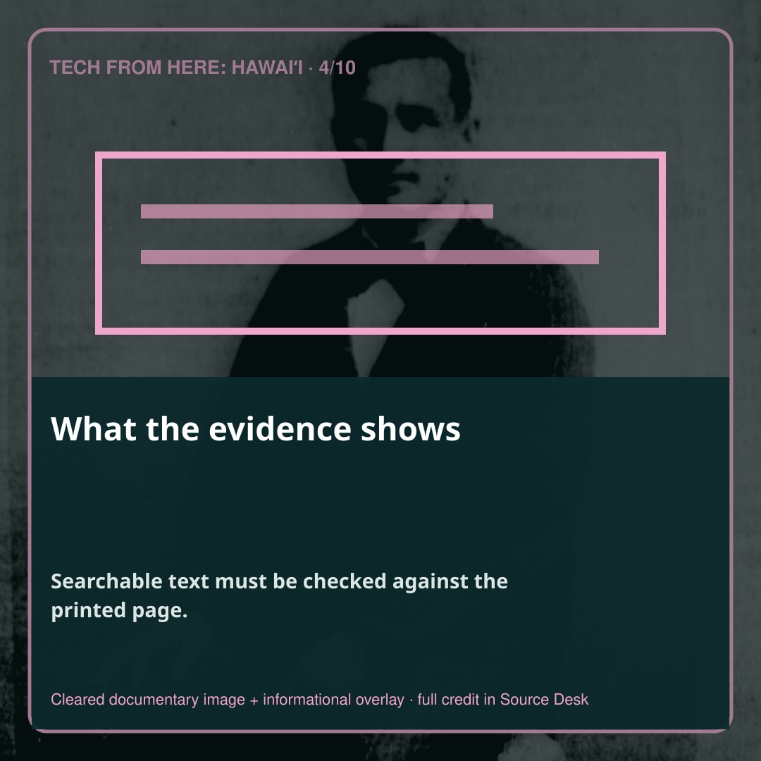 What the record shows. The archive supports a specific claim—not a generic technology myth.