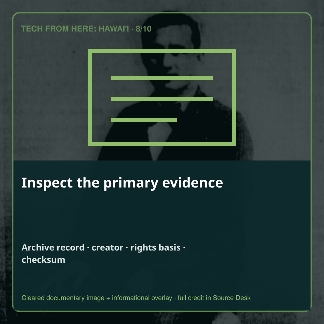 Inspect the primary evidence. The originating archive, creator, rights basis, caption, and file checksum are preserved in the Visual Source Desk.