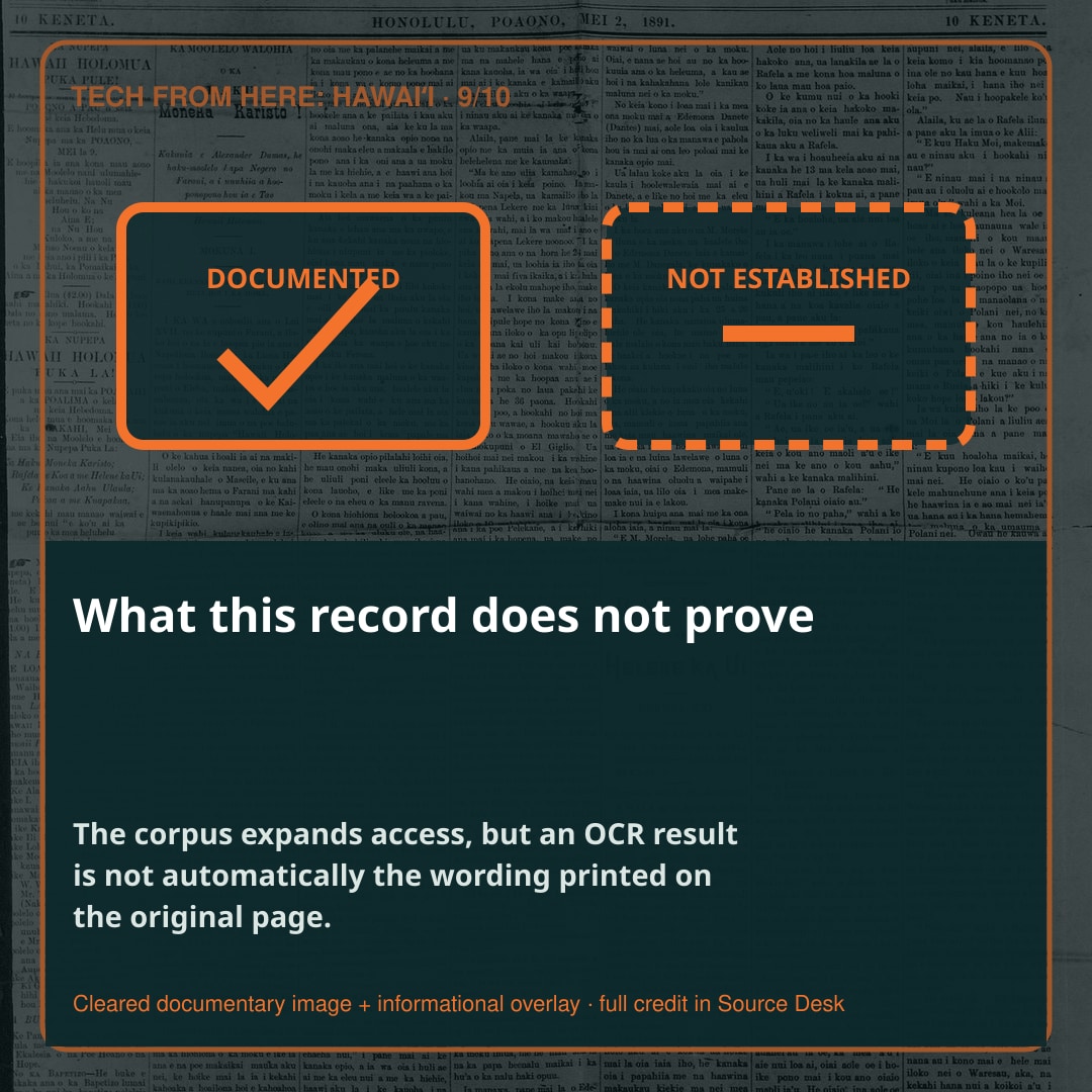 What this evidence does not prove. The story distinguishes documented facts from interpretation and open questions.
