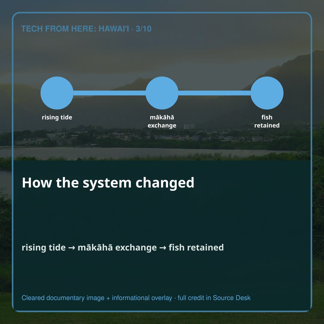 The system takes shape. A mākāhā is often translated as a sluice gate.