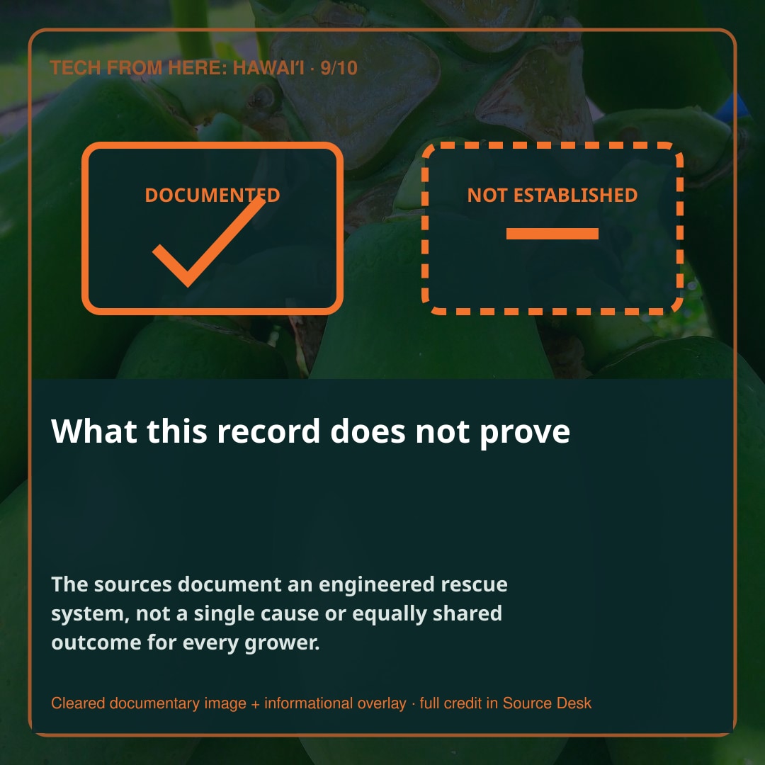 What this evidence does not prove. The published technical record names a cross-institutional team rather than a lone inventor: Dennis Gonsalves, Carol Gonsalves, Steve Ferreira, Karen Pitz, Maureen Fitch, Richard Manshardt, and Jerry Slightom appear in the principal project accounts. Ferreira directed the large Puna field trial; Manshardt’s breeding work connected the resistant line to the cultivar growers and markets already knew. Those names still do not constitute the entire labor history. The growers, committee staff, seed handlers, regulators, lawyers, and community members who made—or contested—deployment require their own record.