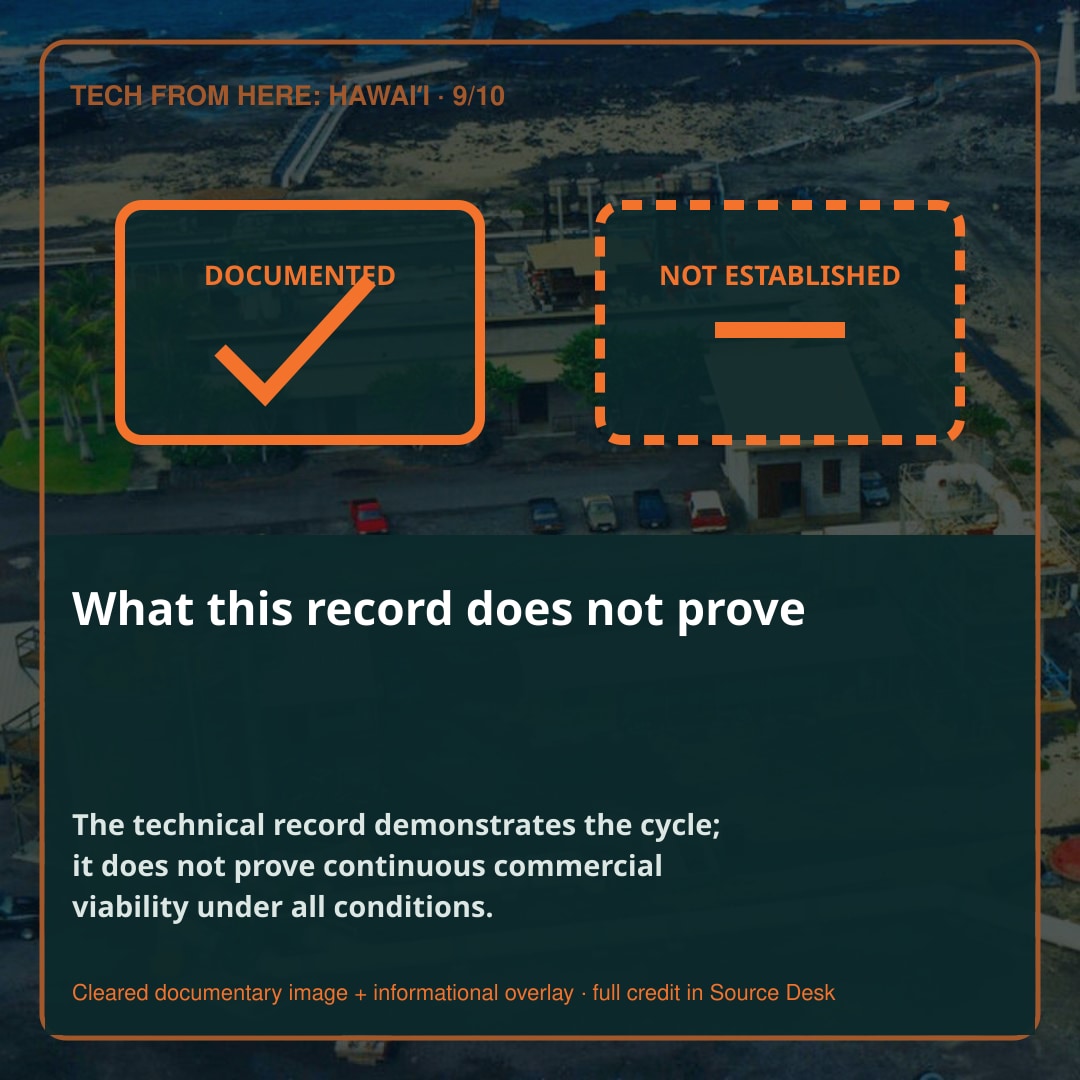 What this evidence does not prove. Water moving through hundreds of meters of pipe experiences resistance. Pumps require electricity. Heat-exchanger surfaces must transfer energy efficiently while exposed to saltwater, corrosion and biological growth.