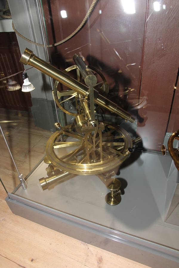 Brass antique theodolite in a museum display case.